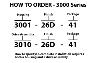 How to order - 3000 Series