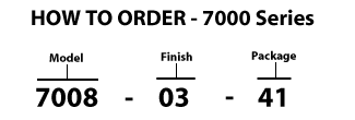How to order - 7000 Series