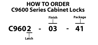 How to order - C9600 Series