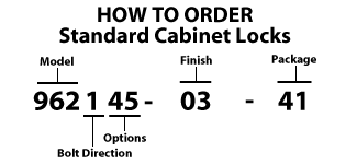 How to order - Standard Cabinet Locks