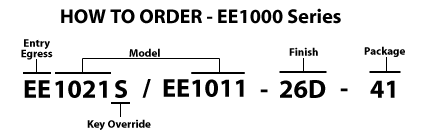 How to order - EE1000 Series