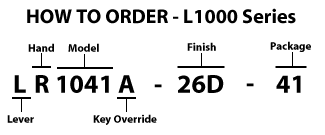 How to order - L1000 Series